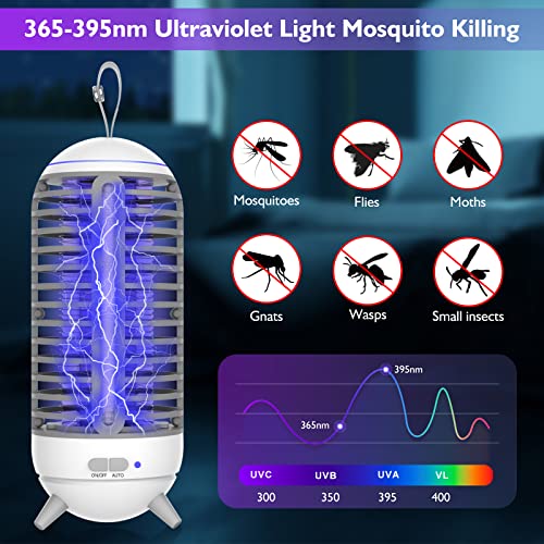 Bug Zapper with Light Sensor,Electric Mosquito Zapper Killer Indoor,1400V High Powered UV Light Fly Trap 360 Degree Mosquito Control Insect Zapper with Cleaning Brush.