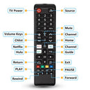 【Pack of 2】 New Universal Remote for All Samsung TV Remote, Replacement Compatible with All Samsung Smart TV, LED, LCD, HDTV, 3D, Series TV