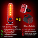 Bright Rechargeable Rear Bike Light Set - Suit Day & Night Riding - Safety Taillights for Cycling Road, Gravel or Mountain - Mount on Helmet, Skateboard, Backpack, Wheelchair, MTB & Scooter