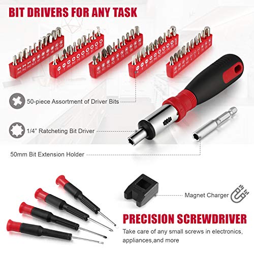 Eastvolt 218-Piece Household Tool Kit, Auto Repair Tool Set, Tool Kits for Homeowner, General Household Hand Tool Set with Hammer, Plier, Screwdriver Set, Socket Kit and Toolbox Storage Case