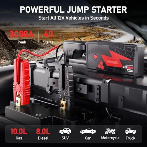 3000A Car Jump Starter – Fast Charging Portable Battery Booster Pack with SuperSafe Technology - 20000mAh Power Bank with Jumper Cables for 8L Diesel and 10L Gas Engines