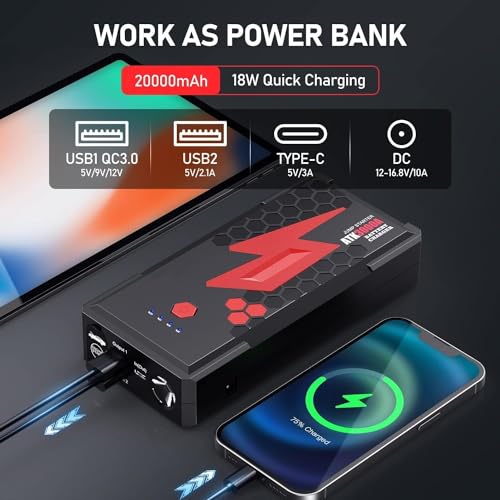 3000A Car Jump Starter – Fast Charging Portable Battery Booster Pack with SuperSafe Technology - 20000mAh Power Bank with Jumper Cables for 8L Diesel and 10L Gas Engines