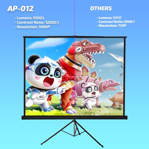 ALLIUMS Ultimate 9500Lumens 1080P Projector, Android System Projector with Bluetooth & 5G/2.4G Wi-Fi, Top Projector Choice for 2023, Discover The Future of Projector Technology (White)