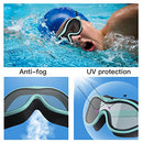 Keary 2 Pack Swimming Goggles Anti-fog Swim goggles for Adult Men Women Youth, UV Protection No-Leak Mirror Big Frame Clear Swim Goggles Pool Water Glasses Swim Mask, Underwater Goggles for Swimming