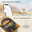 iKF-Solo Wireless Headphones Bluetooth 5.3 Active Noise Cancelling Smart App Control 35ms Low Latency Support Wired Wireless High Resolution Audio for iOS/Android/PC/PS5/Switch/Xbox (White)