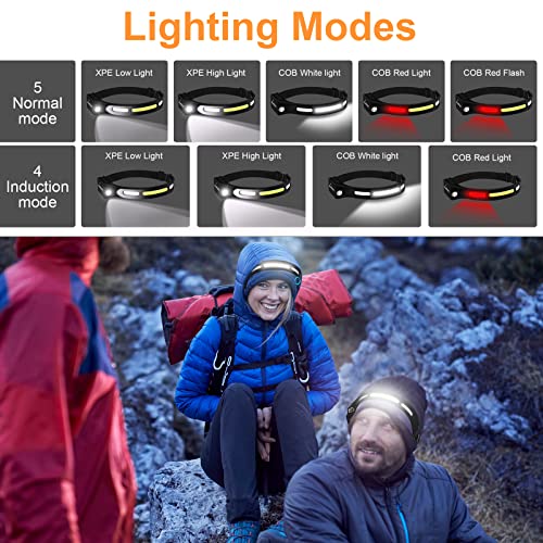 AIRABLE LED HeadLamp,350 Lumens Rechargeable Lightweight Led Light with Wave Induction Motion Sensor and 5 Light Modes,Night Buddy Waterproof Headlight for Reading Running Camping Hiking Fishing