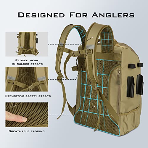 KastKing Karryall Fishing Tackle Backpack with Rod Holders 4 Tackle Boxes,40L Large Storage Water-resistant Fishing Bag Store Fishing Gear and Equipment for Fishing,Camping,Hiking,Outdoor Sport, B:Khaki, Outdoor