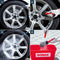 SONAX Australia Wheel Rim Brush