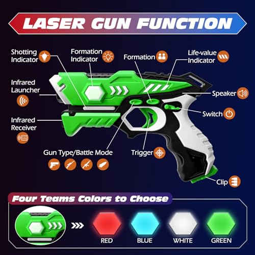 EchoPlan Laser Tag, Laser Tag Guns Toy Set of 4 with Vests, Upgraded Infrared Laser Tag Guns Toys for Kids, Lazer Tag Toys for Boys Indoor Outdoor Game, Toys for Kids Ages6 7 8 9 10 11 12+Year Old Boy