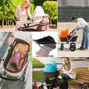 Hianjoo Baby Stroller Sun Cover, Sun Shade for Stroller Universal Baby Stroller Umbrella Baby Carriage Awning Waterproof Anti-UV 50+ Stroller Cover Trolley Canopy Rolling Blind Function, Black