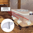 Chicken Feeder Poultry Pro Feeder DIY Port PVC Gravity Fed Chicken Feeder
