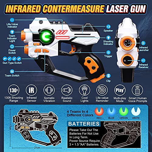 Laser Tag, 2 Lazer Toy Gun of Projector with Digital LED Score