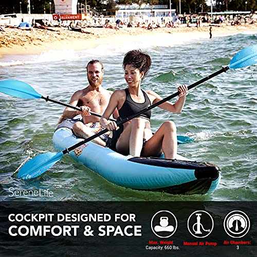 SereneLife 2 Person Inflatable Kayak - Double Kayak with Aluminum Paddles, Repair Kit - Lightweight, Portable Adult Kayaks with High-Output Pump - Durable Vinyl Kayak for Lake, Mild River – Aqua