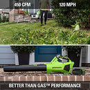 Greenworks 40V Axial Blower (450 CFM / 120 MPH), 4Ah USB Battery and Charger, BL40B411