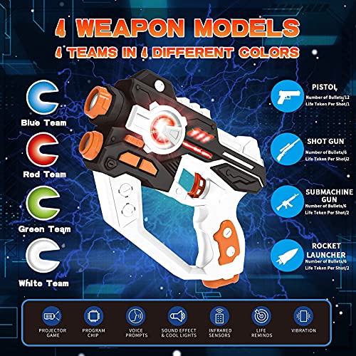 HISTOYE Infrared Laser Tag Gun Set with Projector,2 Player Laser/Lazer Tag Set for Kids Adults Indoor Outdoor Games Family Fun Toys,Kids Laser Tag Gun Toys for Boys Teens Age 6 7 8 9 10 11 12+ Gifts