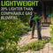 Greenworks 40V (185 MPH / 340 CFM / 75+ Compatible Tools) Cordless Brushless Leaf Blower/Vacuum, Tool Only