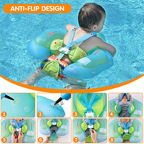 [New Upgraded] Swimbobo Baby Swimming Float Kids Inflatable Swim Ring with Safety Support Bottom Swimming Pool Accessories for 3-36 Months (Blue, L)