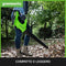 Greenworks 24V Cordless Axial Blower Skin