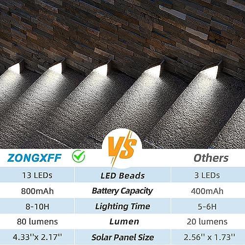 ZONGXFF LED Solar Stair Light, Outdoor Step Light,Solar Step Light Outdoor Waterproof, Wiring-Free, Automatic on/Off, Cool White 6-Piece Light All Night for Garden Driveway…