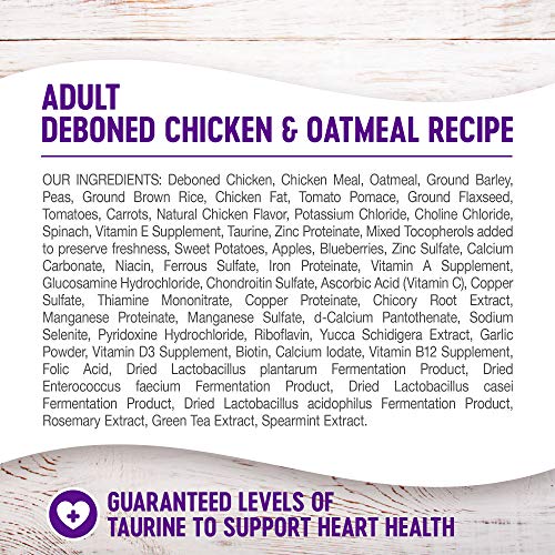 Wellness Complete Health Dry Dog Food with Grains, Natural Ingredients, Made in USA with Real Meat, All Breeds, for Adult Dogs (Chicken & Oatmeal, 30-Pound Bag)