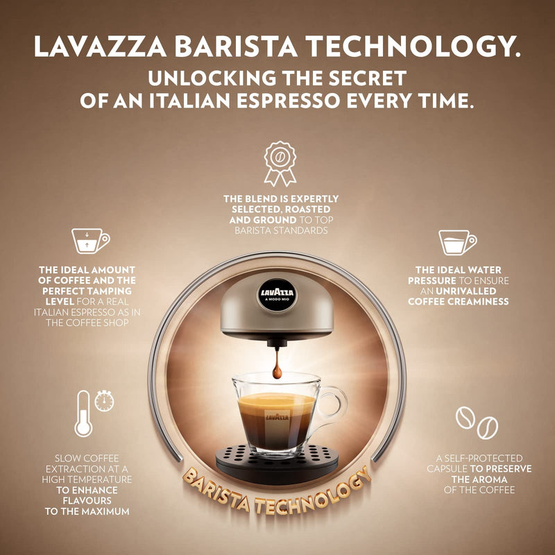 Lavazza Tiny White A Modo Mio Coffee Machine