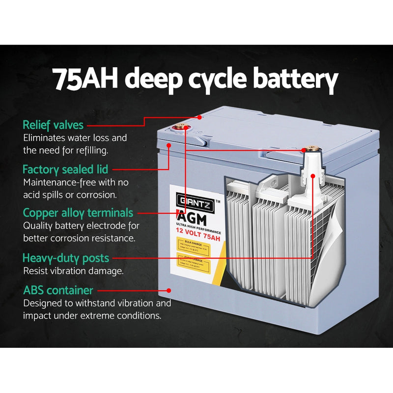 GIANTZ 75Ah Deep Cycle Battery & Battery Box 12V AGM Marine Sealed Power Solar - Coll Online