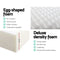 Giselle Bedding Cool Gel Memory Foam Mattress Queen Size - Coll Online