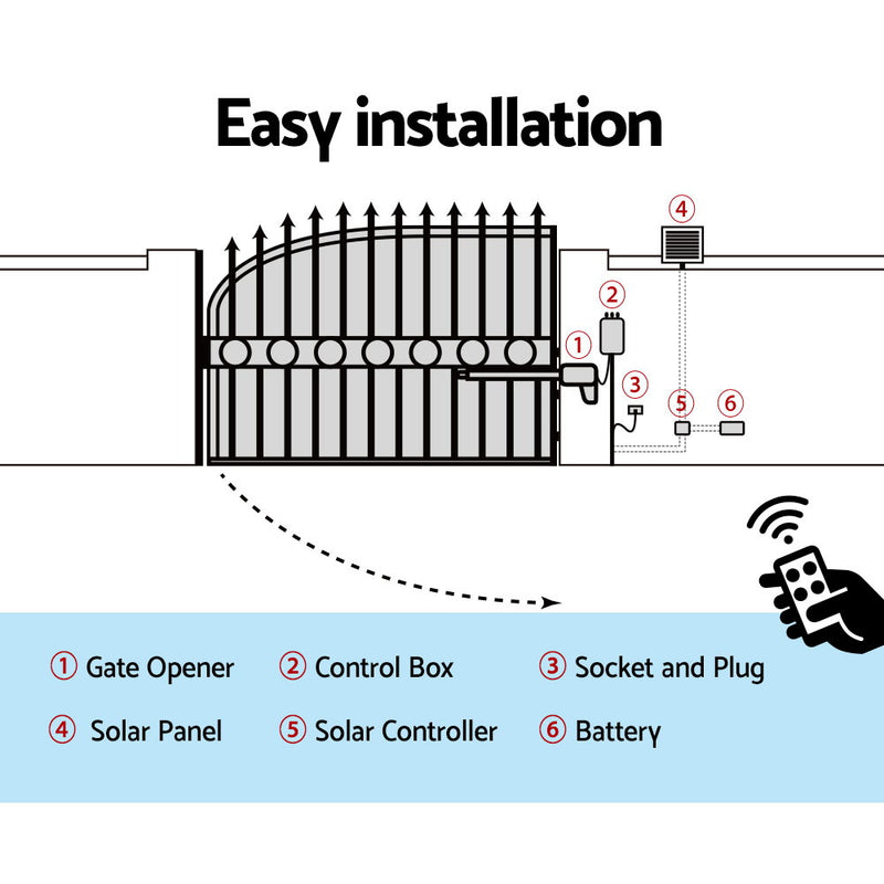 LockMaster Automatic Electrical Swing Gate Opener 600KG