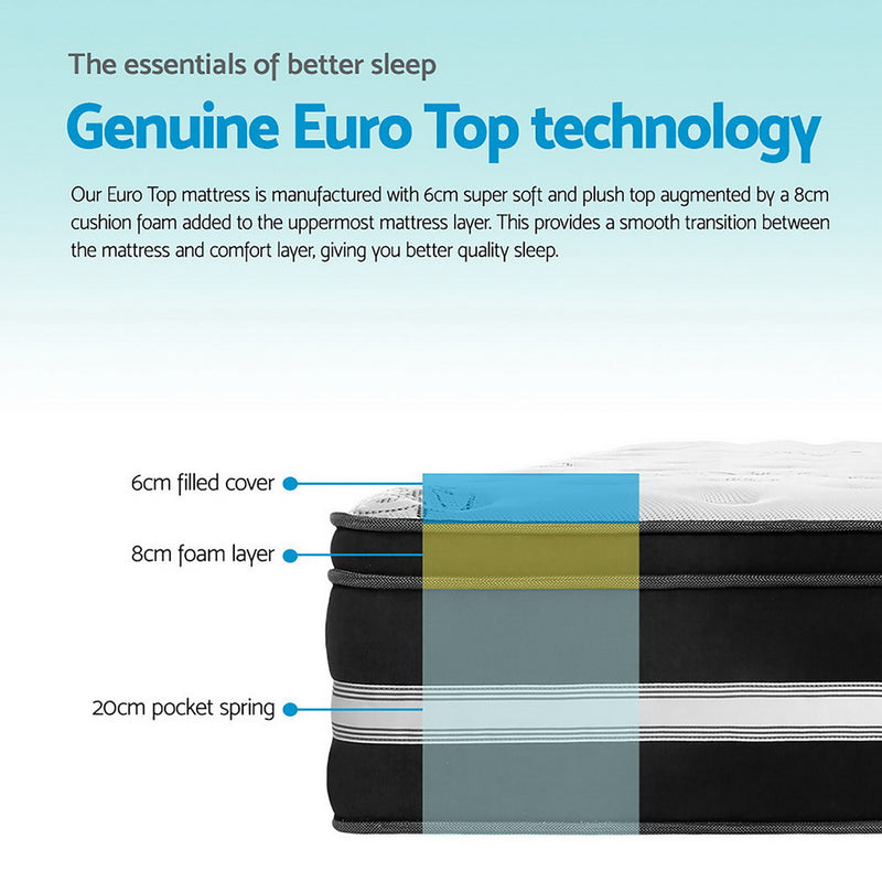 Giselle Bedding Donegal Euro Top Cool Gel Pocket Spring Mattress 34cm Thick King