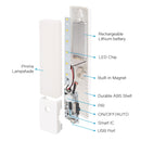 EL608 Rechargeable Infrared Motion Sensor Wall LED Night Light Torch (Warm White)