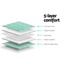 Giselle Weighted Blanket Adult 5KG Gravity Cooling Blankets Deep Relax Summer Aqua - Coll Online